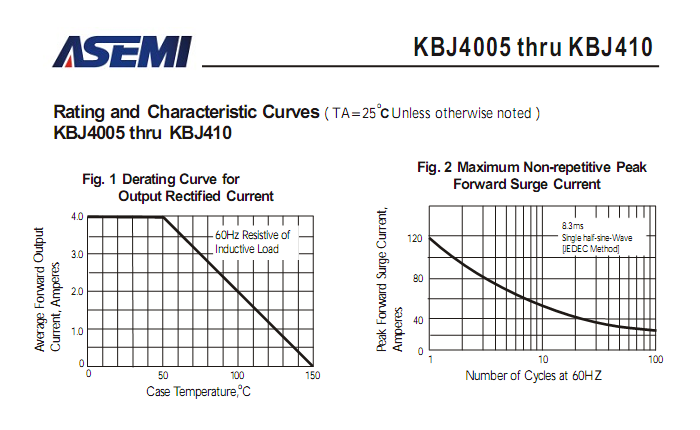 KBJ410-ASEMI-3.png