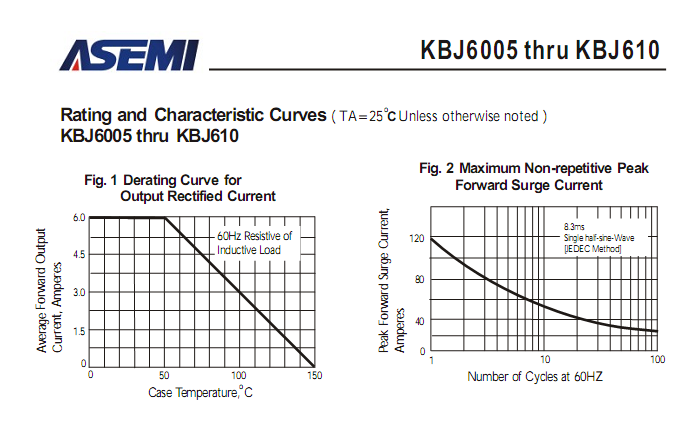 KBJ610-ASEMI-3.png