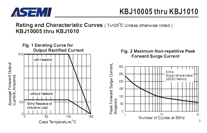 KBJ1010-ASEMI-3.png