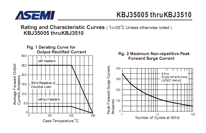 KBJ3510-ASEMI-3.png