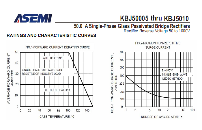 KBJ5006-KBJ5008-KBJ5010-ASEMI-3.png