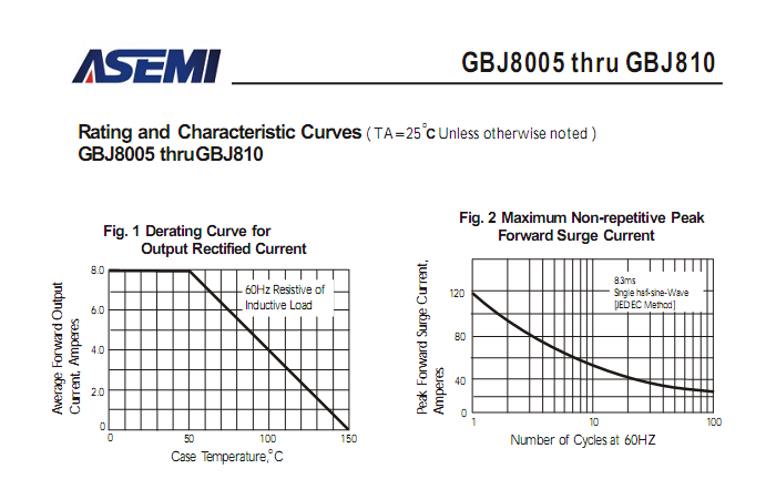 GBJ810-ASEMI-3.png