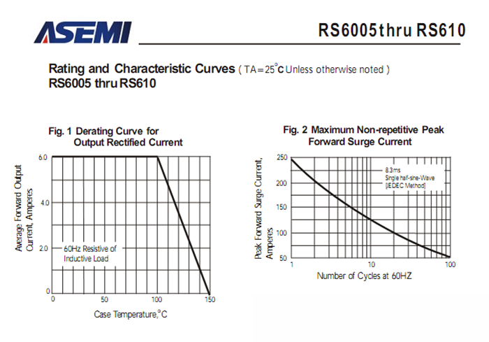 RS610参数3.png