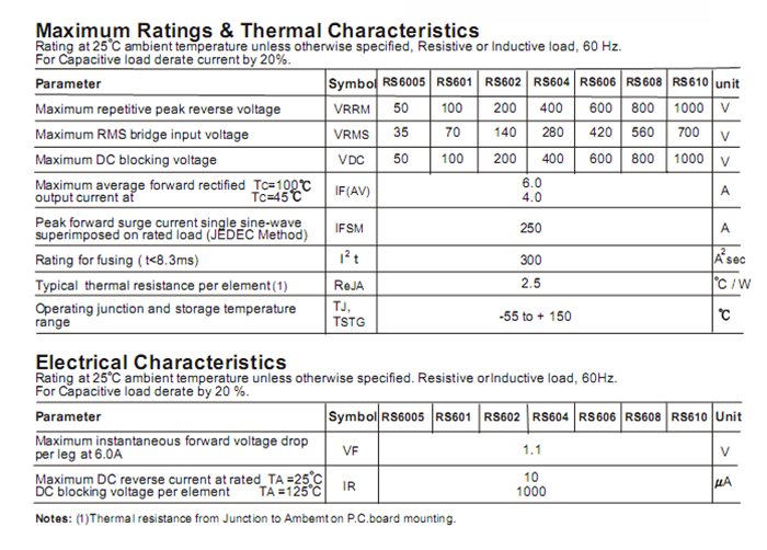 RS610参数2.png