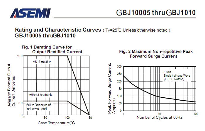 GBJ1010-ASEMI-3.png