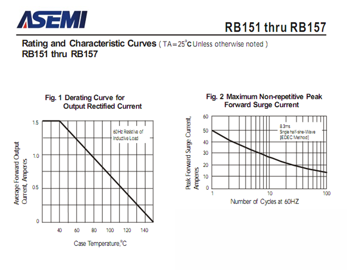 RB154参数3.png