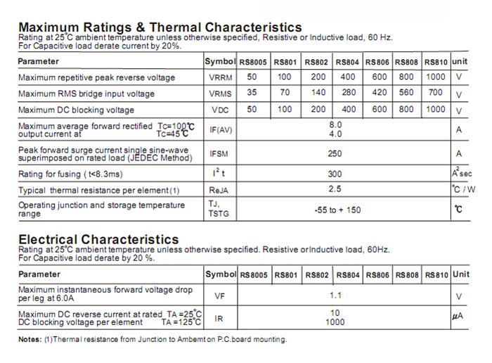 RS810参数2.png