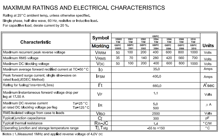 GBPC3510-ASEMI-2.png