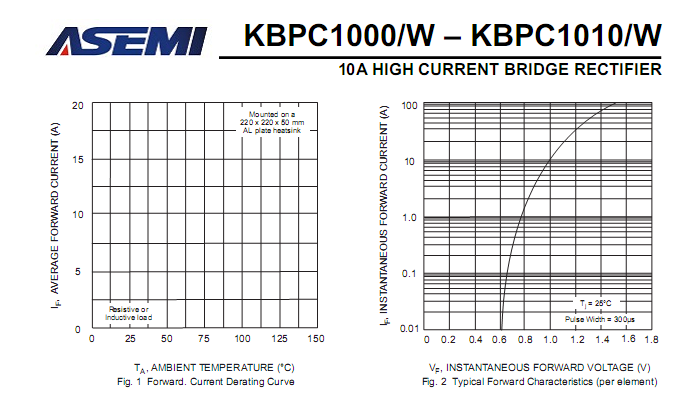KBPC1010-ASEMI-3.png