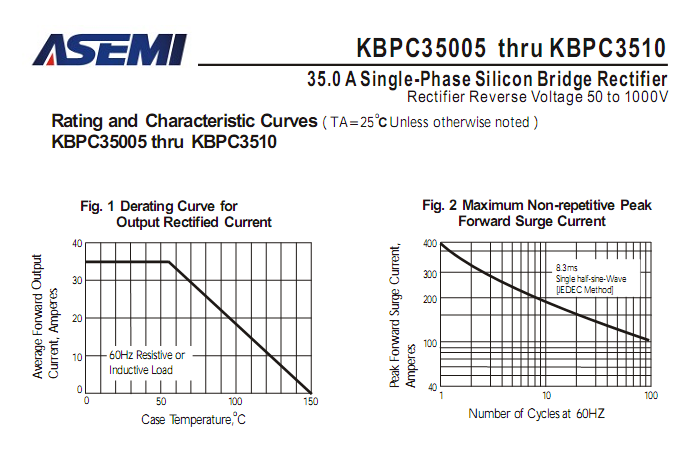 KBPC3510-ASEMI-3.png