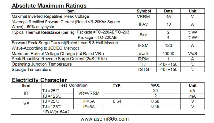 ASEMI品牌肖特基二极管MBR1045FCT