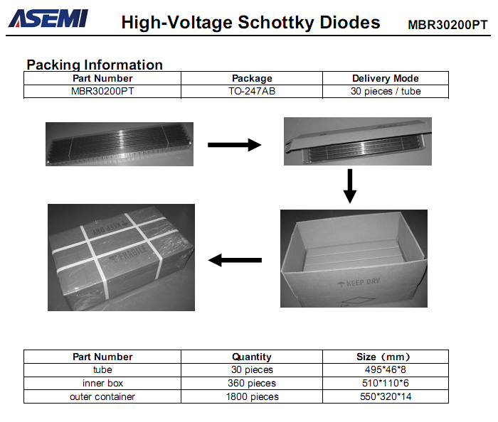 MBR30200PT-ASEMI-6.png
