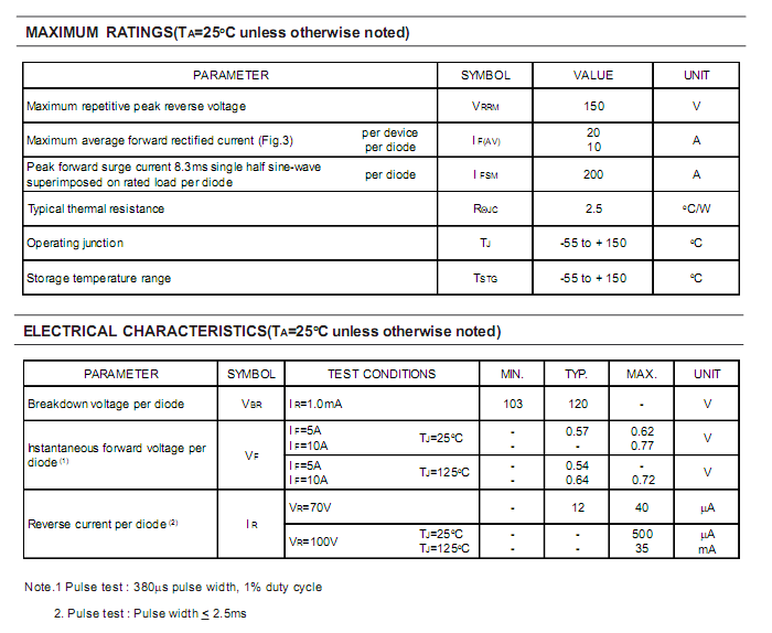 SB20150LCT-ASEMI-2.png