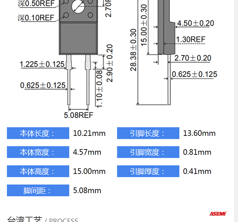 MURF1060AC