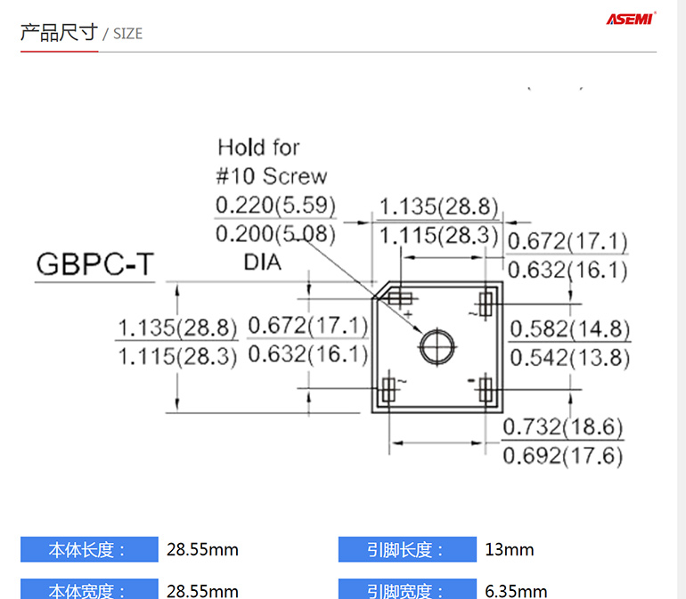 gbpc1506